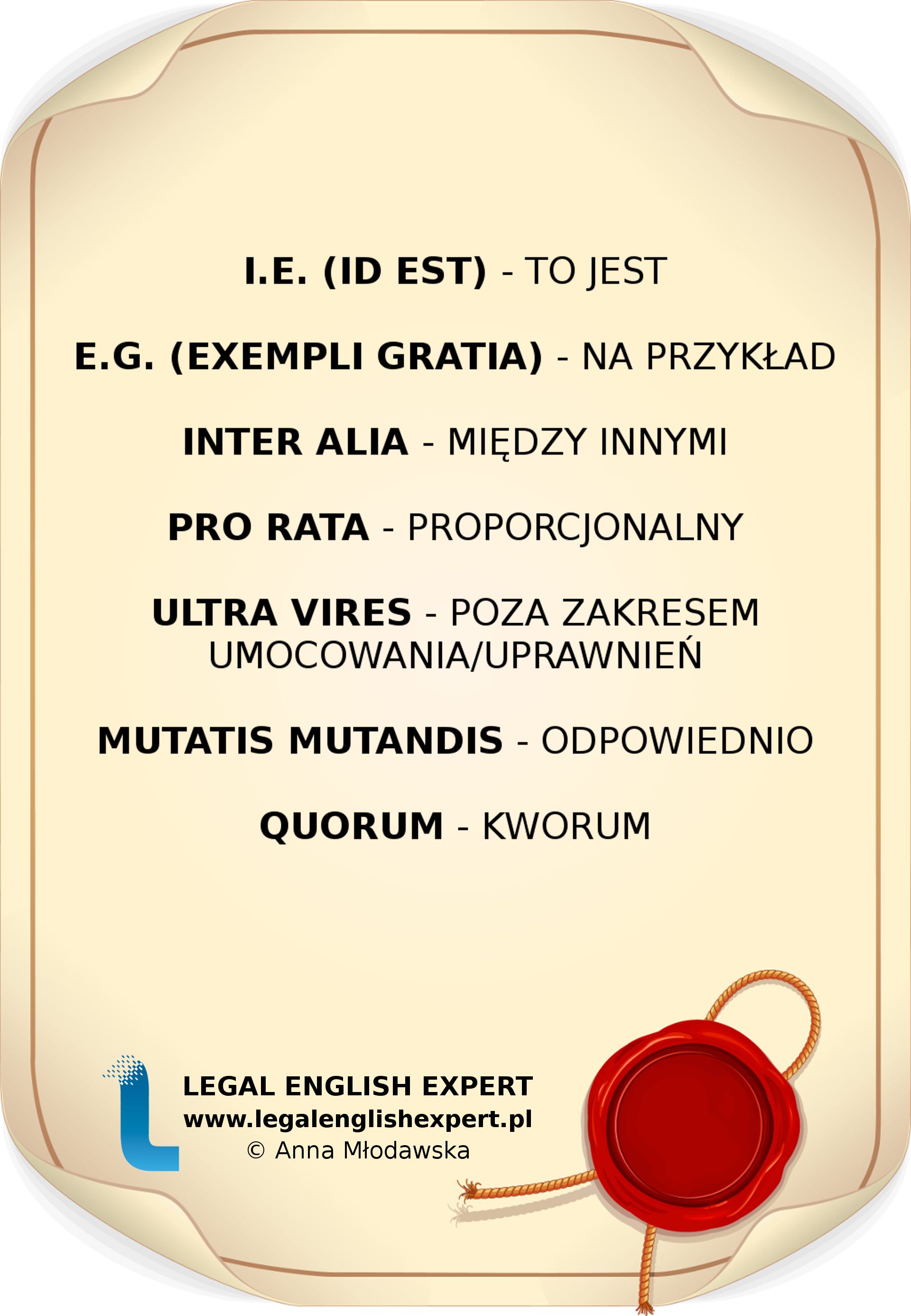 LEGAL ENGLISH EXPERT - infografika_13 - łacina