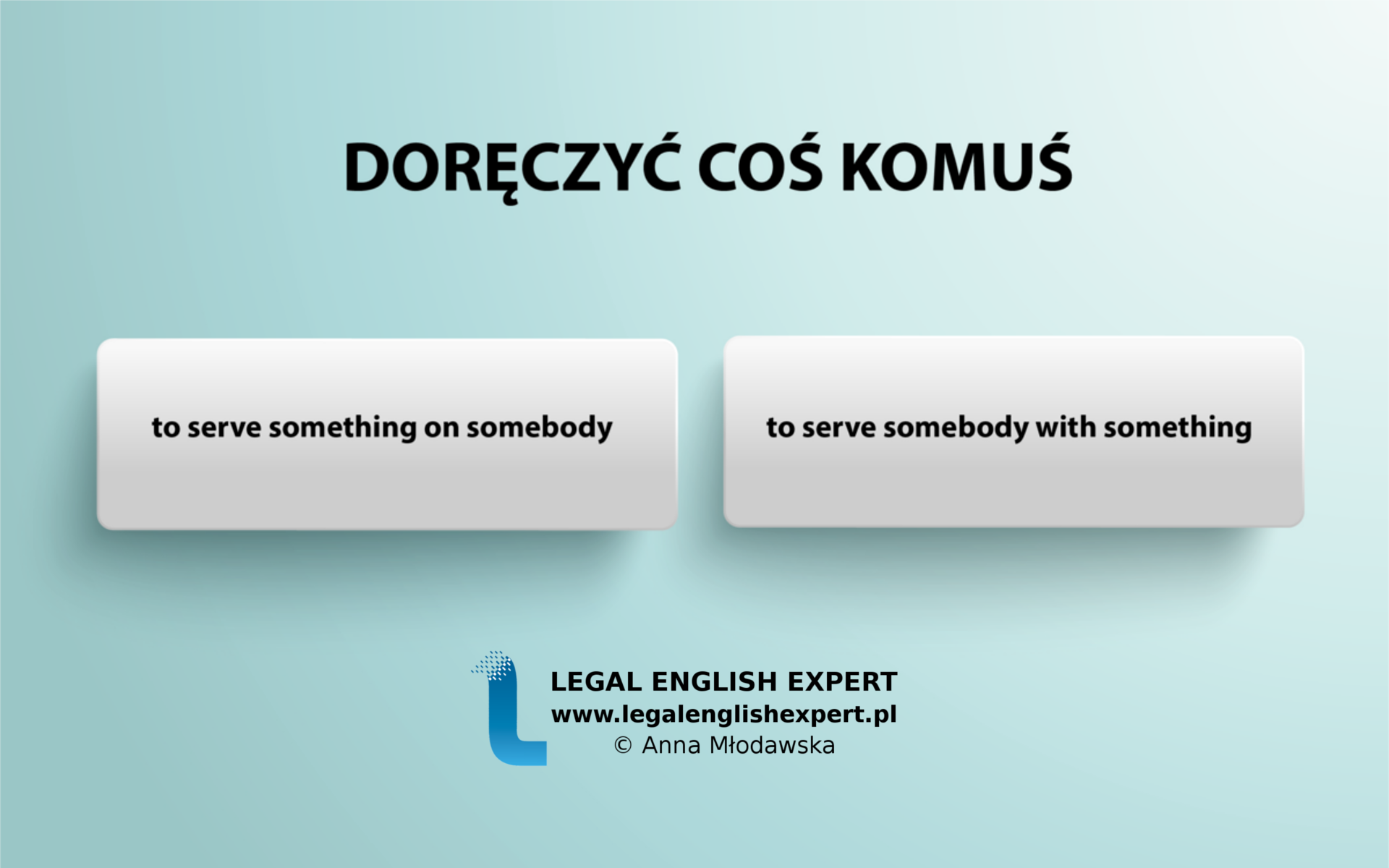 LEGAL ENGLISH EXPERT - infografika_22 - doręczyć